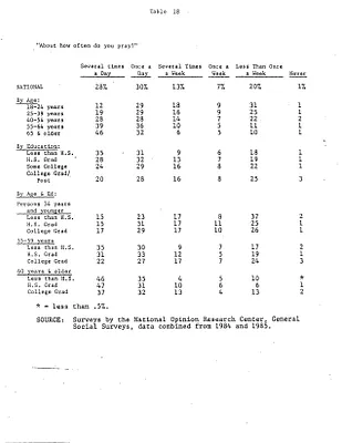 p. 54