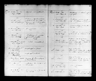 p. 41