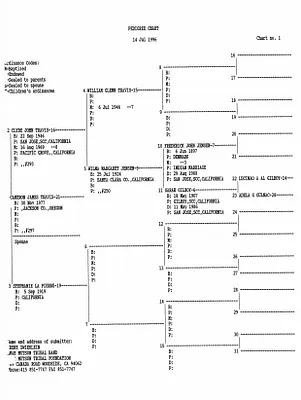 p. 40