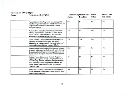 p. 12