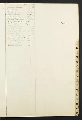 p. 12