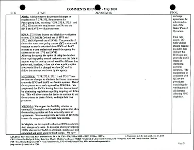 p. 21
