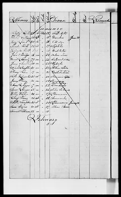 p. 27