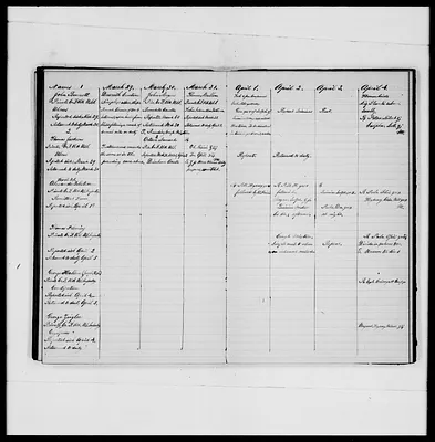 p. 22