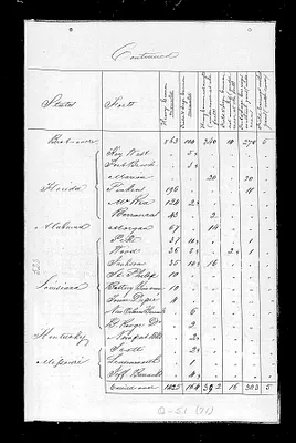 p. 53