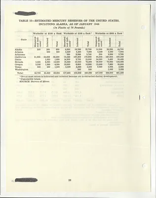 p. 35