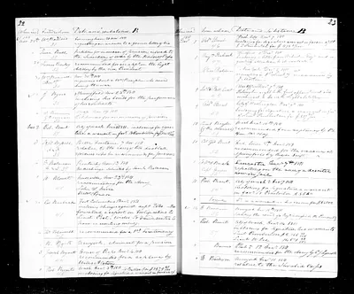 p. 21