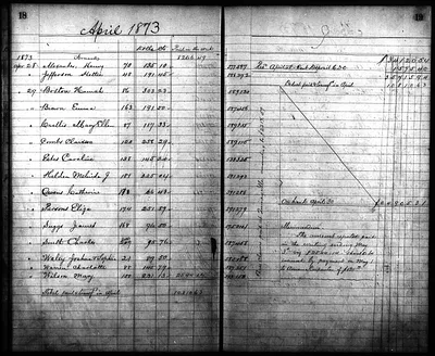 p. 11