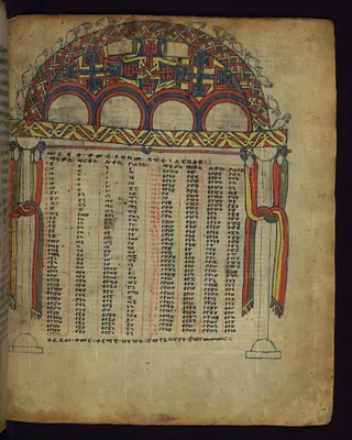Canon table