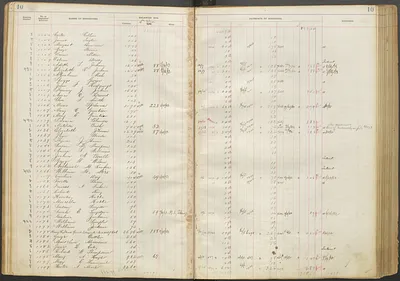 p. 13