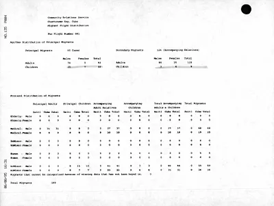 p. 44