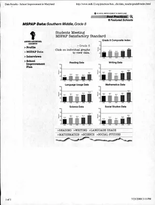 p. 45