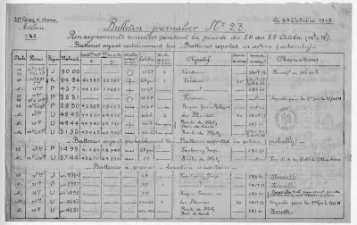 p. 3