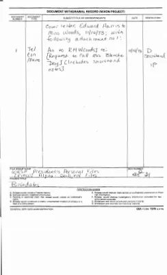 Rose Mary Woods Name/Subject File: Birthdates