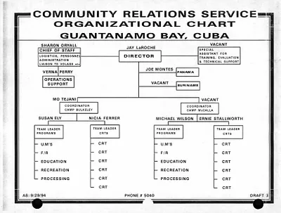 p. 21