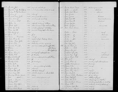 p. 11