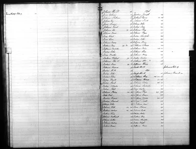 p. 13