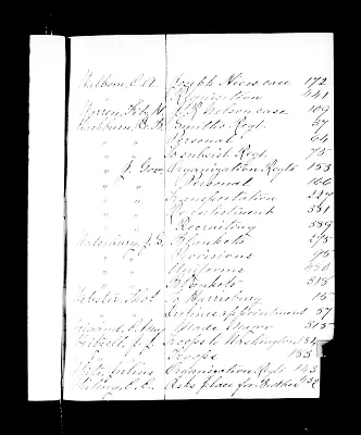 p. 57