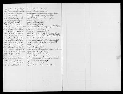 p. 27
