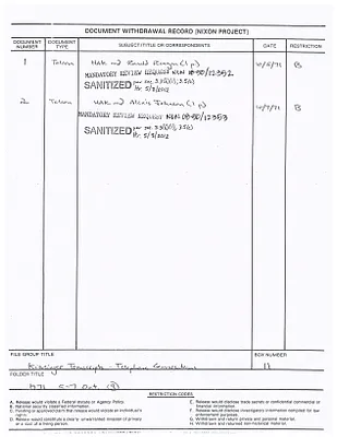 October 5-7, 1971 [1 of 2]