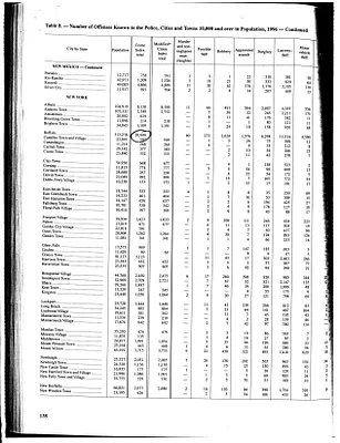 p. 33