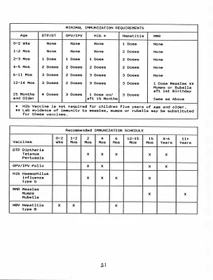 p. 40