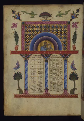 Canon Table with Portrait of Jonah