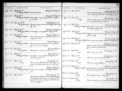 p. 16