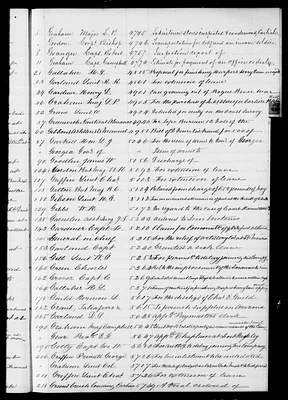 p. 30