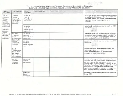 p. 16