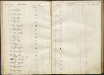 p. 12
