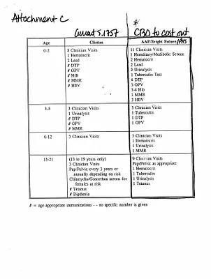 p. 49