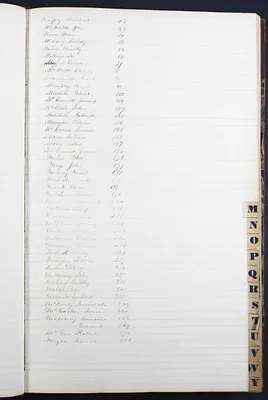 p. 15