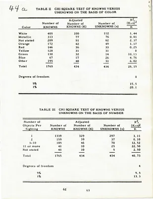 p. 55