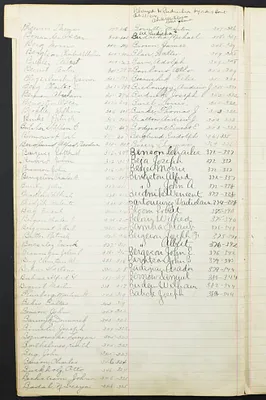 p. 7