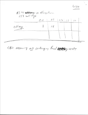 p. 33