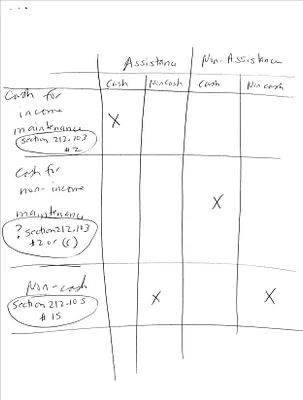 p. 17