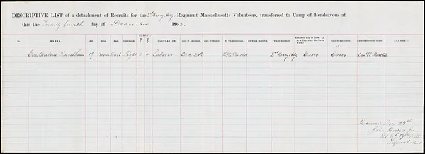 Ledger of men transferred to Camp Rendezvous