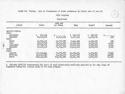 p. 49