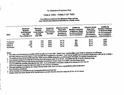 p. 50