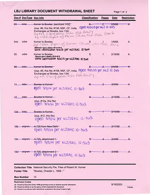 Bowles, Chester L. – 1966
