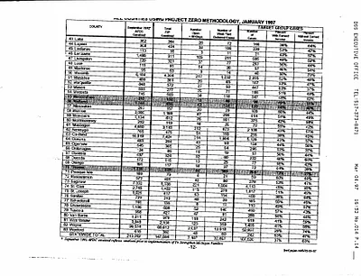 p. 14