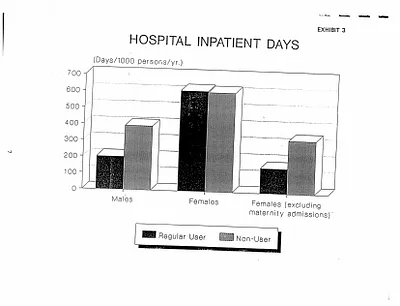 p. 55