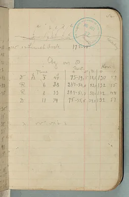 p. 29