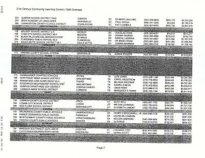 p. 13