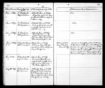p. 28
