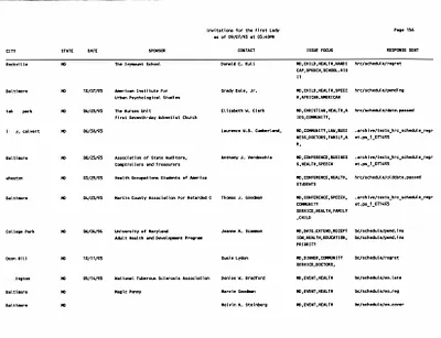 p. 20