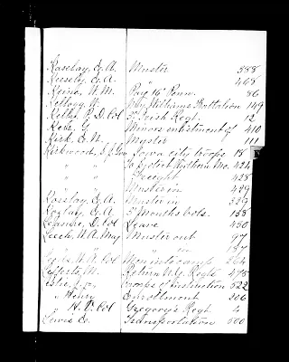 p. 41