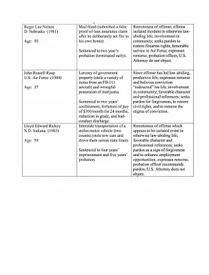 p. 20