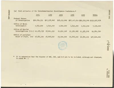 p. 52